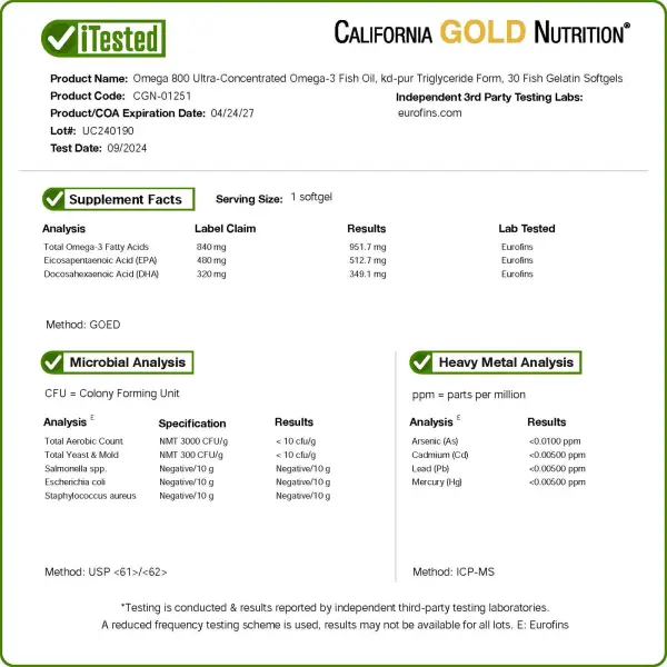 California Gold Nutrition, омега 800, рыбий жир фармацевтической степени чистоты, 30 капсул