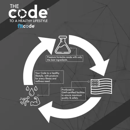 FITCODE, L-теанин, 200 мг, 60 растительных капсул – оригинальная продукция AthleticFuel