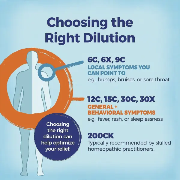 Boiron, Arsenicum, Средство от диареи и рвоты, гранулы Meltaway, 30C, 3 пробирки, 80 гранул в каждой