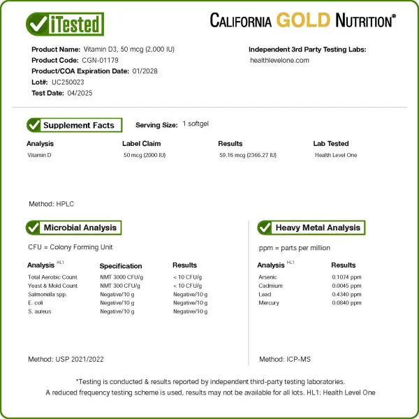 California Gold Nutrition, витамин D3, 50 мкг (2000 МЕ), 90 капсул