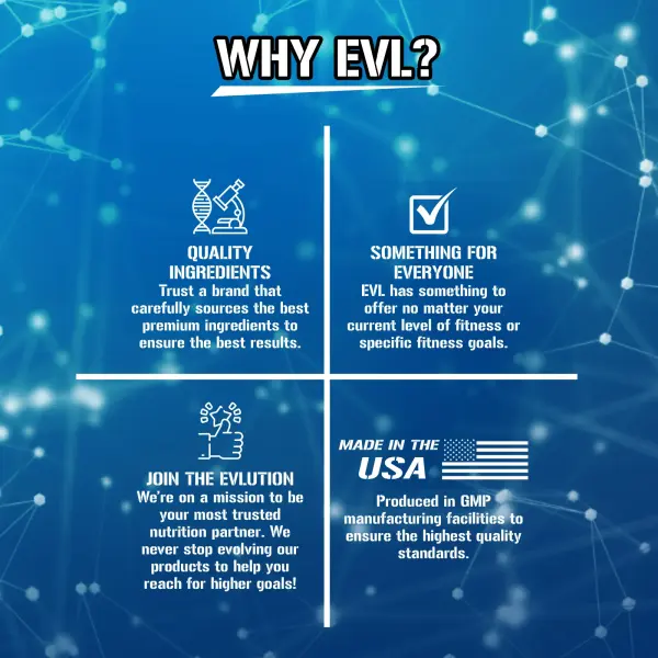 EVLution Nutrition, Pump Mode®, 90 Veggie Capsules EVLution Nutrition, Pump Mode®, 90 Veggie Capsules