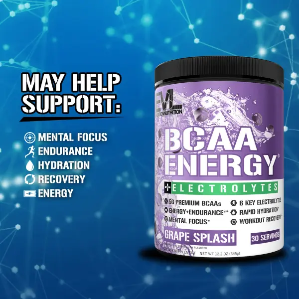 EVLution Nutrition, BCAA Energy Plus, электролиты, со вкусом винограда, 345 г (12,2 унции) – оригинальная продукция AthleticFuel