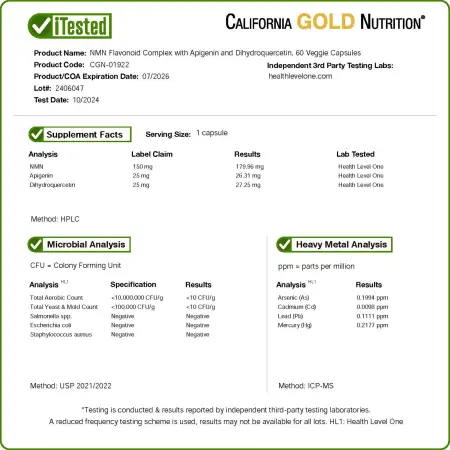 California Gold Nutrition, комплекс флавоноидов с NMN, апигенином и дигидрокверцетином, 60 раститель California Gold Nutrition, комплекс флавоноидов с NMN, апигенином и дигидрокверцетином, 60 раститель