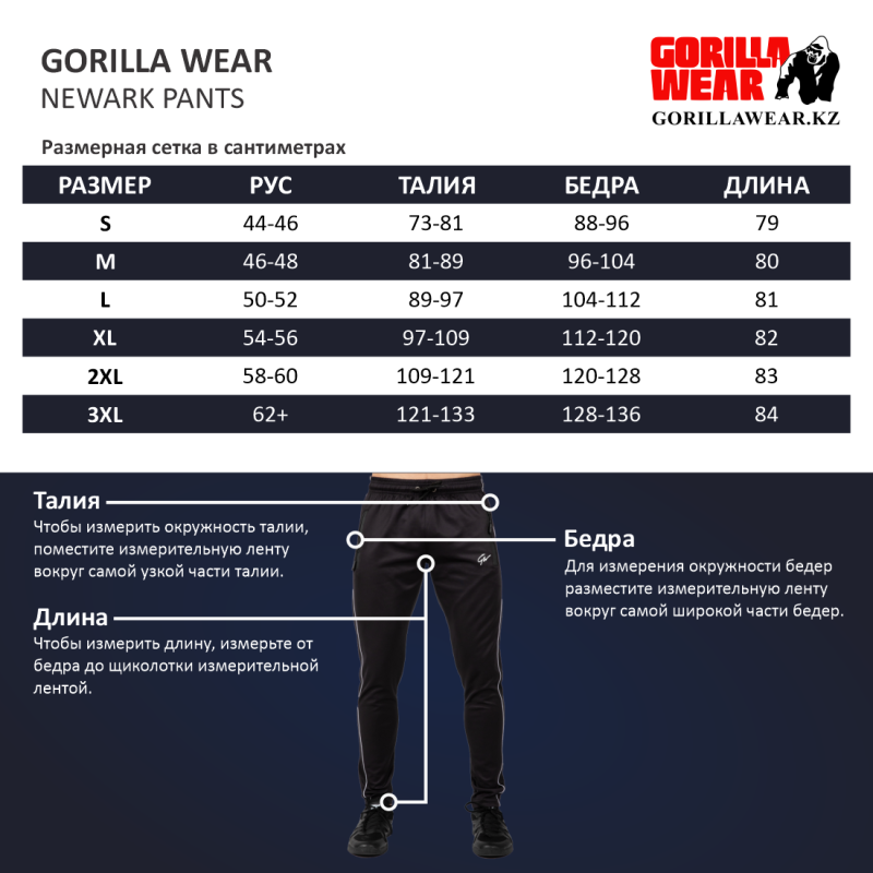 Gorilla Wear Штаны Newark Pants Black
